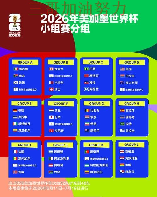 世界杯全球总决赛期间热门世界杯投注平台全面分析与直播入口分析
